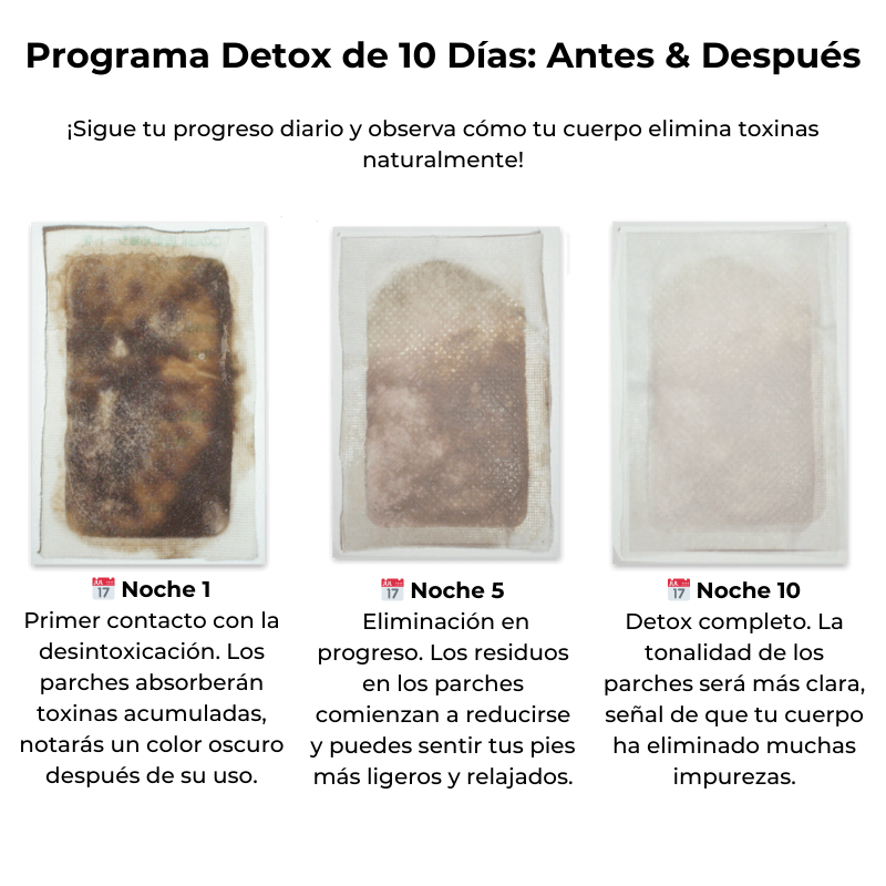 Almohadillas Detox para Pies (10 unidades)