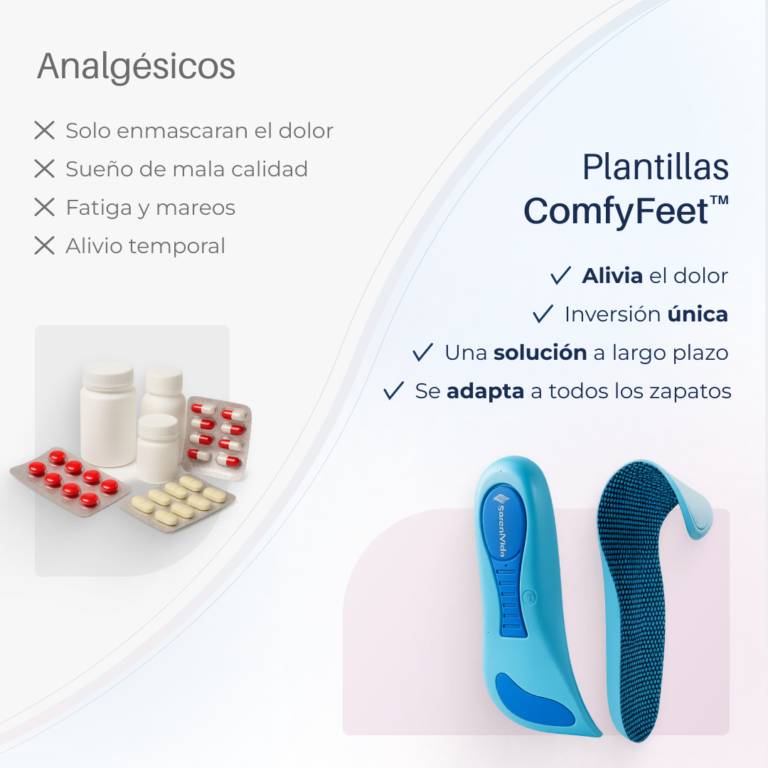 Plantillas ComfyFeet™️  - Disfruta de días sin dolor, sin tratamientos caros ni visitas al médico