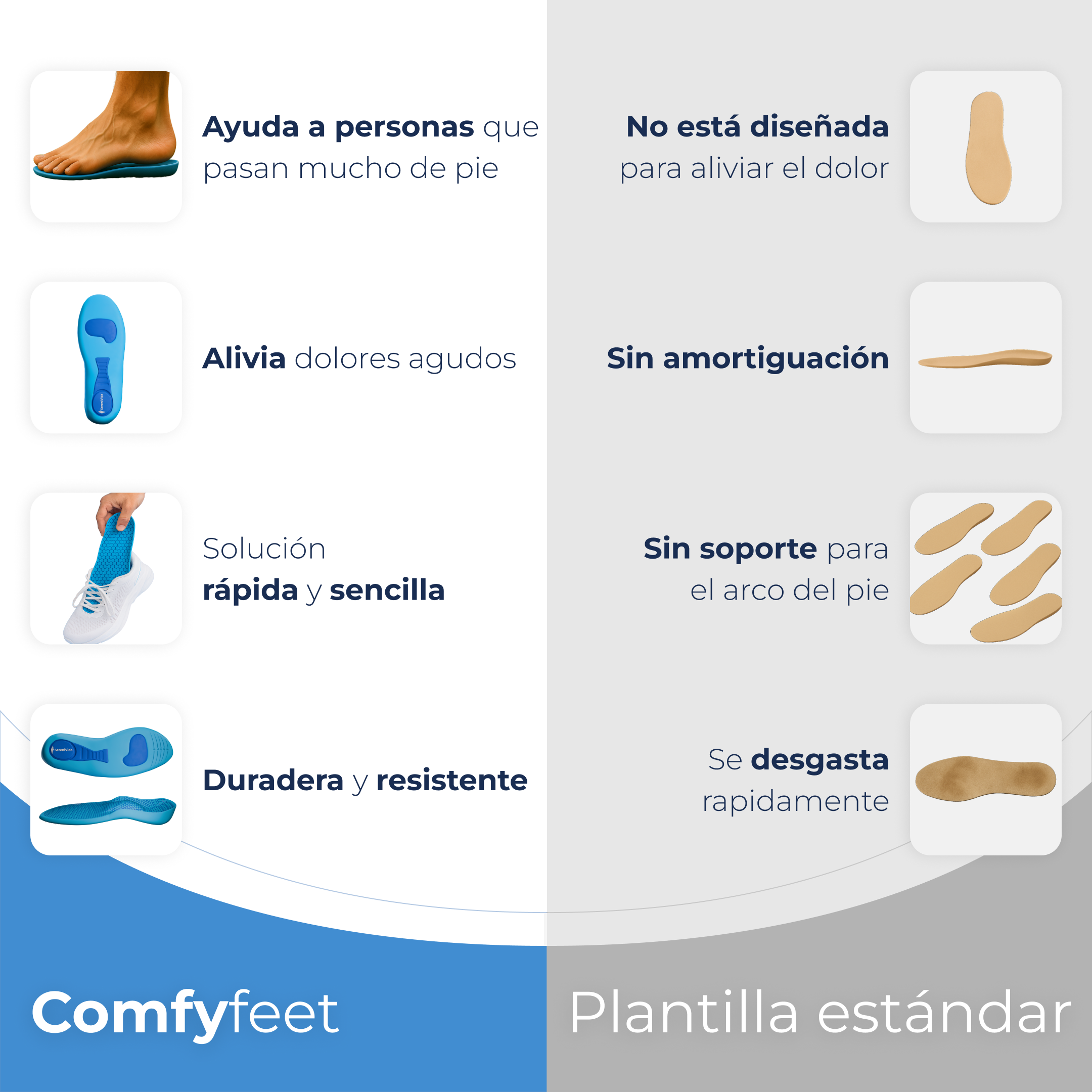 Plantillas ComfyFeet™️  - Disfruta de días sin dolor, sin tratamientos caros ni visitas al médico